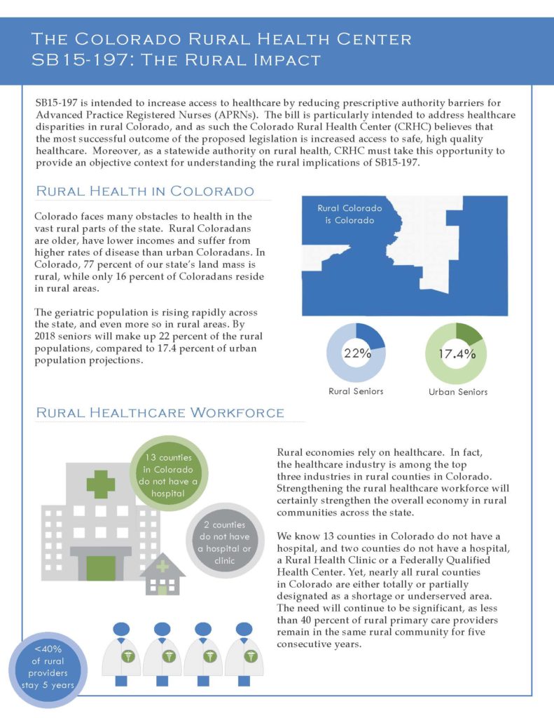 Colorado Rural Health Videos and Infographs - Colorado Rural Health Center